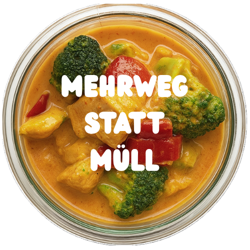 Überschrift hinzufügen